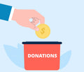Donation Product Image